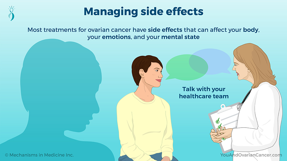 Managing side effects