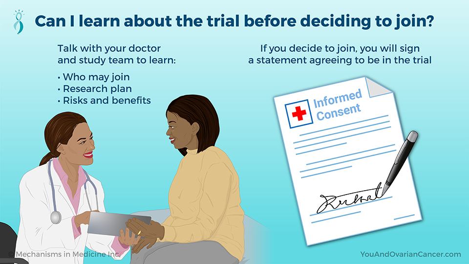 Can I learn about the trial before deciding to join?