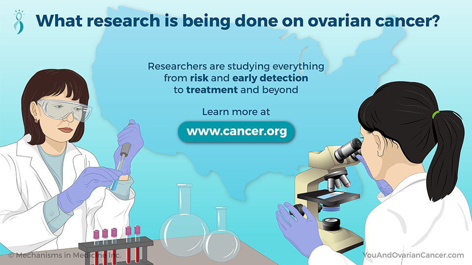 What research is being done on ovarian cancer?