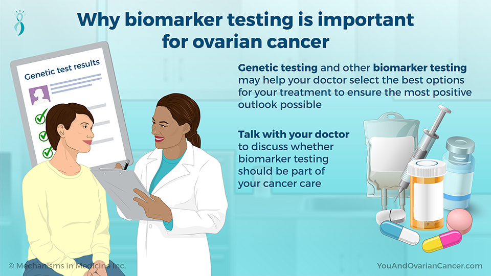 Why biomarker testing is important for ovarian cancer
