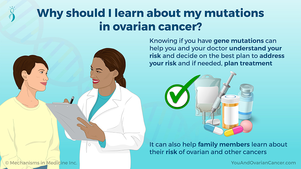Why should I learn about my mutations in ovarian cancer?